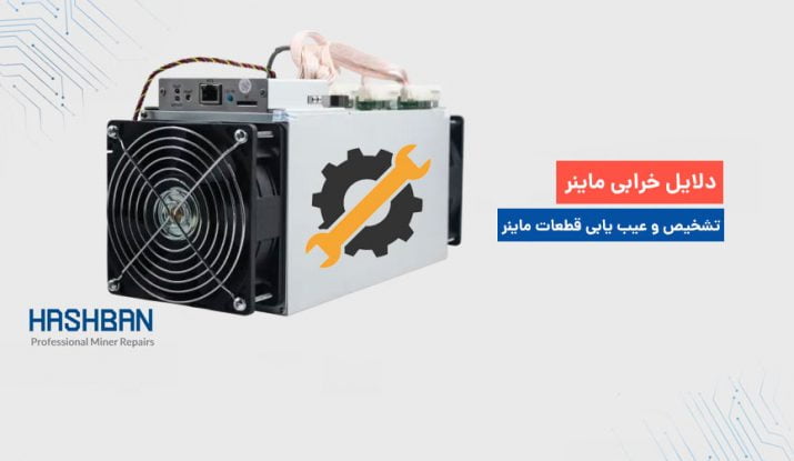 bitcoin miner breakdown reasons and solution