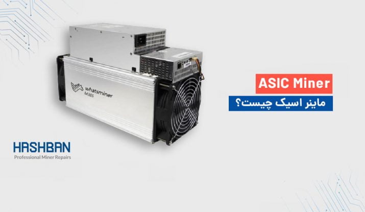 what is asic miner