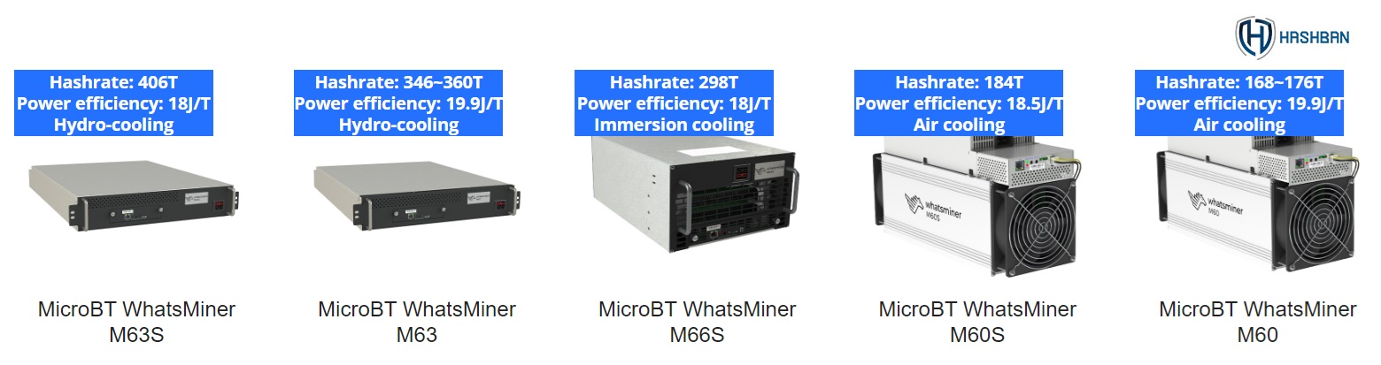 whatsminer m6x series - معرفی و بررسی دستگاه های شرکت واتس ماینر